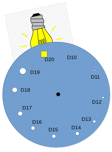 aperture wheel